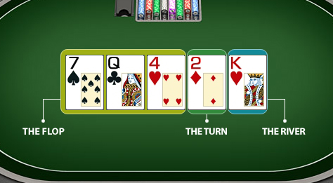 Texas Holdem Poker River Flop